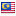 patriotindonesia.org server is located in Malaysia